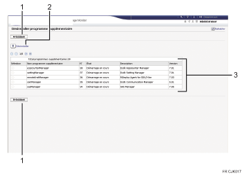 Illustration de l'écran du navigateur Web avec légende numérotée