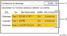 Illustration numérotée du panneau de commande