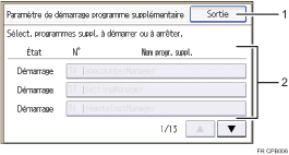 Illustration numérotée du panneau de commande