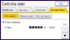 Illustrazione schermata pannello di controllo
