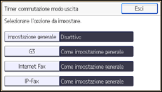 Illustrazione schermata pannello di controllo