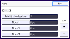 Illustrazione della schermata sul pannello di controllo