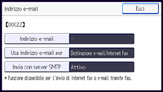 Illustrazione della schermata sul pannello di controllo
