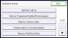 Illustrazione pannello operativo