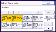 Illustrazione pannello operativo