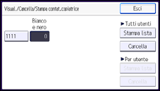 Illustrazione della schermata sul pannello di controllo