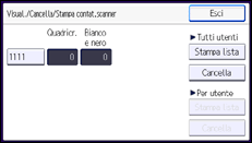 Illustrazione della schermata sul pannello di controllo