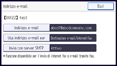 Illustrazione della schermata sul pannello di controllo