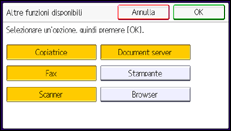 Illustrazione pannello operativo