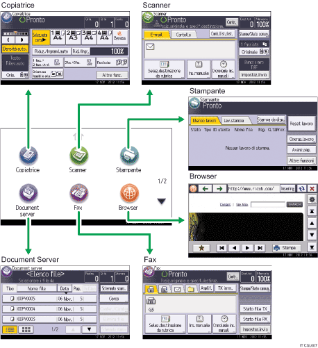 Illustrazione del modo in cui cambiare modalità