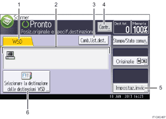 Illustrazione numerata pannello di controllo
