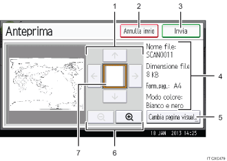 Illustrazione numerata pannello di controllo