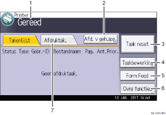 Genummerde afbeelding van het scherm van het bedieningspaneel