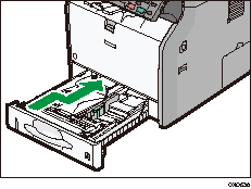Front side of the machine illustration