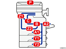 Machine illustration