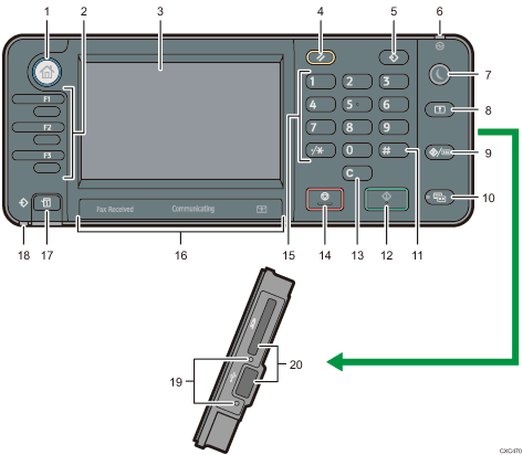 Control panel illustration numbered callout illustration