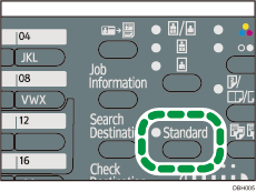 Resolution Selection key illustration