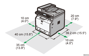 Illustration of  optimum space for locating the machine