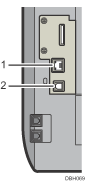 connecting to the interfaces illustration (numbered callout illustration)