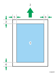 Illustration of print area for paper numbered callout illustration