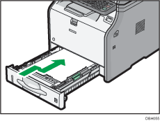 Front side of the machine illustration