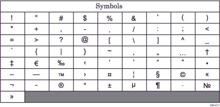 Illustration of Keyboard Type E