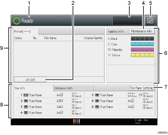 Operation panel screen illustration numbered callout illustration