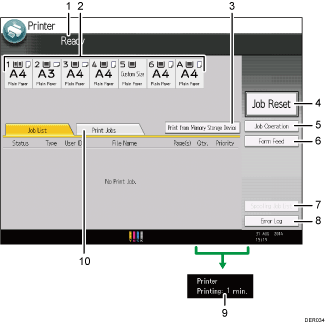 Operation panel screen illustration numbered callout illustration