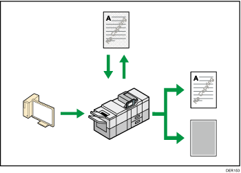 Illustration of preventing unauthorized copying