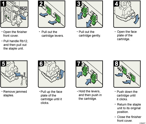Operation procedure illustration