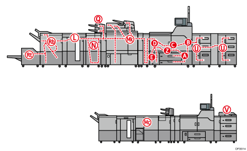 Machine illustration