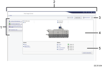 Nummerierte Abbildung der Webbrowser-Anzeige