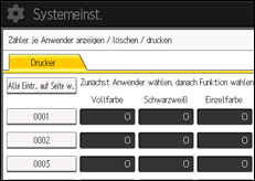 Abbildung Bedienfeld-Display