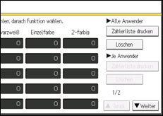 Abbildung Bedienfeld-Display