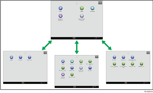 Illustration de personnalisation de l'écran [Accueil]