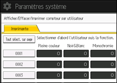 Illustration de l'écran du panneau de commande