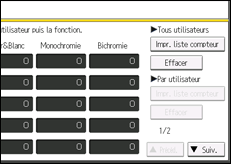 Illustration de l'écran du panneau de commande