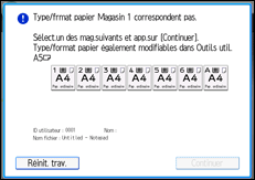 Illustration de l'écran du panneau de commande