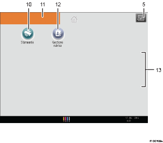 Illustrazione numerata pannello di controllo