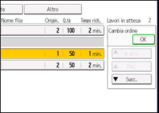 Illustrazione della schermata sul pannello di controllo