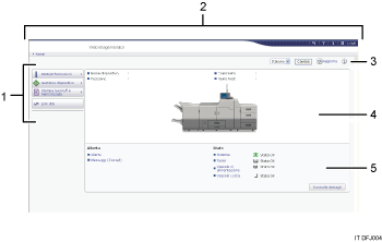 Illustrazione numerata della schermata del browser web