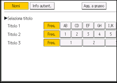Illustrazione della schermata sul pannello di controllo