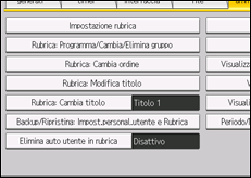 Illustrazione della schermata sul pannello di controllo