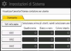 Illustrazione della schermata sul pannello di controllo
