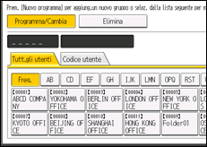 Illustrazione della schermata sul pannello di controllo