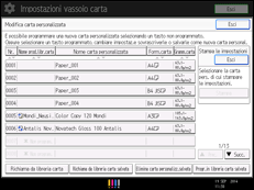 Illustrazione della schermata sul pannello di controllo