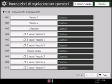 Illustrazione della schermata sul pannello di controllo