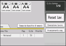 Illustrazione della schermata sul pannello di controllo