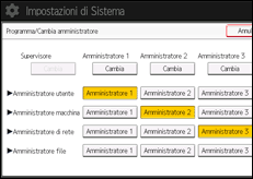 Illustrazione della schermata sul pannello di controllo