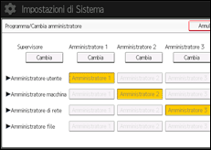 Illustrazione della schermata sul pannello di controllo